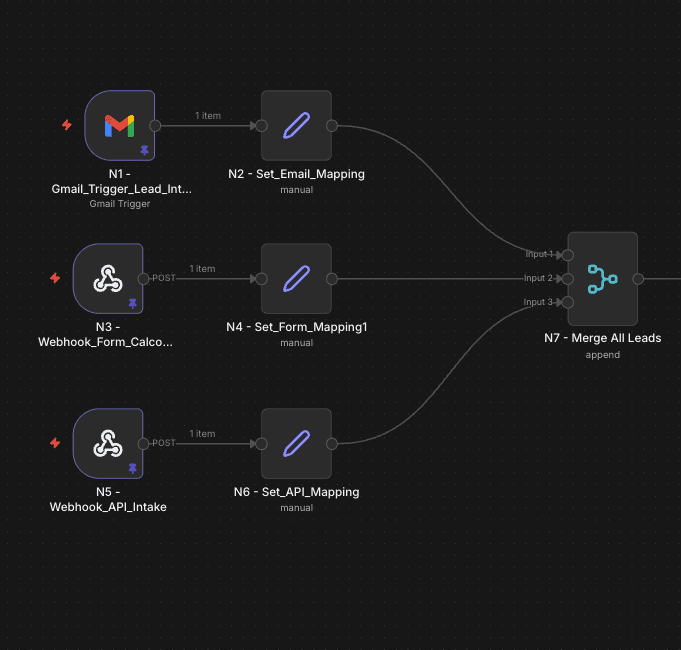 Multi-source intake layer