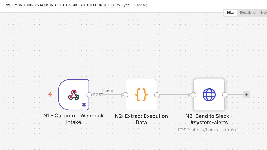 Error Monitoring With Slack notification